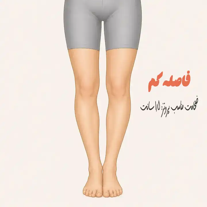 پروتز ساق پا سیلیکونی پوشیدنی 18 پروتز ساق پای ژله ای پوشیدنی آنچری سایزبندی